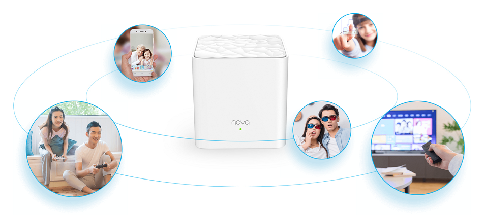 System Mesh Tenda Nova MW3 - technologii MU-MIMO